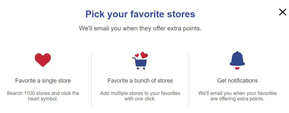 Southwest Rapid Rewards Shopping Portal notifications